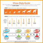 Nylabone Puppy Chew Variety Toy  Treat Triple Pack Chicken  Lamb Starter Kit, SMall/Regular  Up To 25 Ibs.