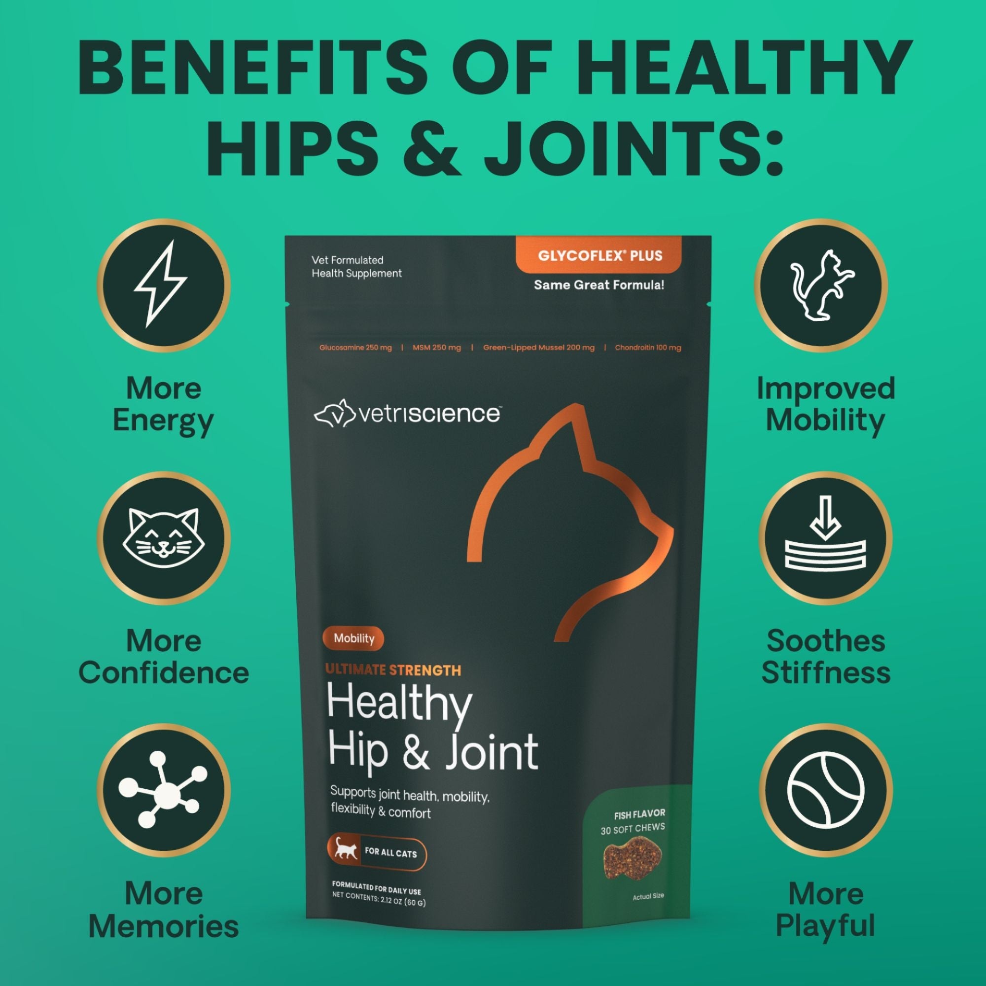 VetriScience Ultimate Strength Hip & Joint Chews for Cats