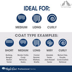 Four Paws Magic Coat Dog Dematting Rake Comb 1ea/One Size