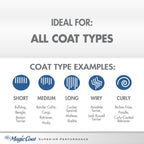 Four Paws Magic Coat Reduces Odor Dog Shampoo Reduces Odor Dog Shampoo, 1ea/16oz.