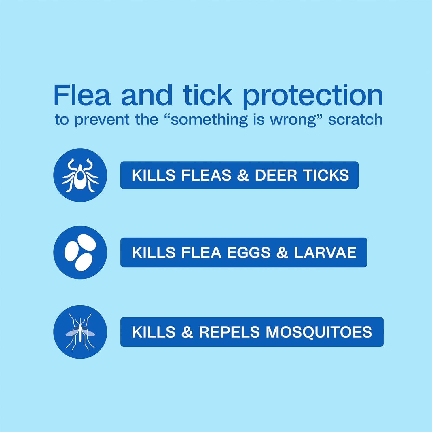 Adams Plus Flea & Tick Spot On for Cats