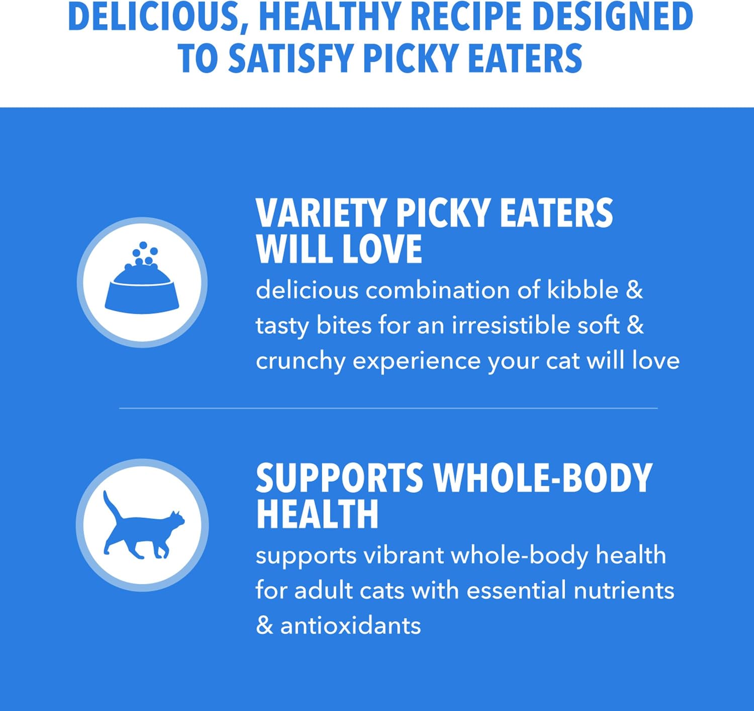 IAMS Healthy Enjoyment Dry Cat Food Chicken & Salmon