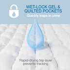 Four Paws Wee Wee Pads Odor Control with Febreze Freshness 10ct