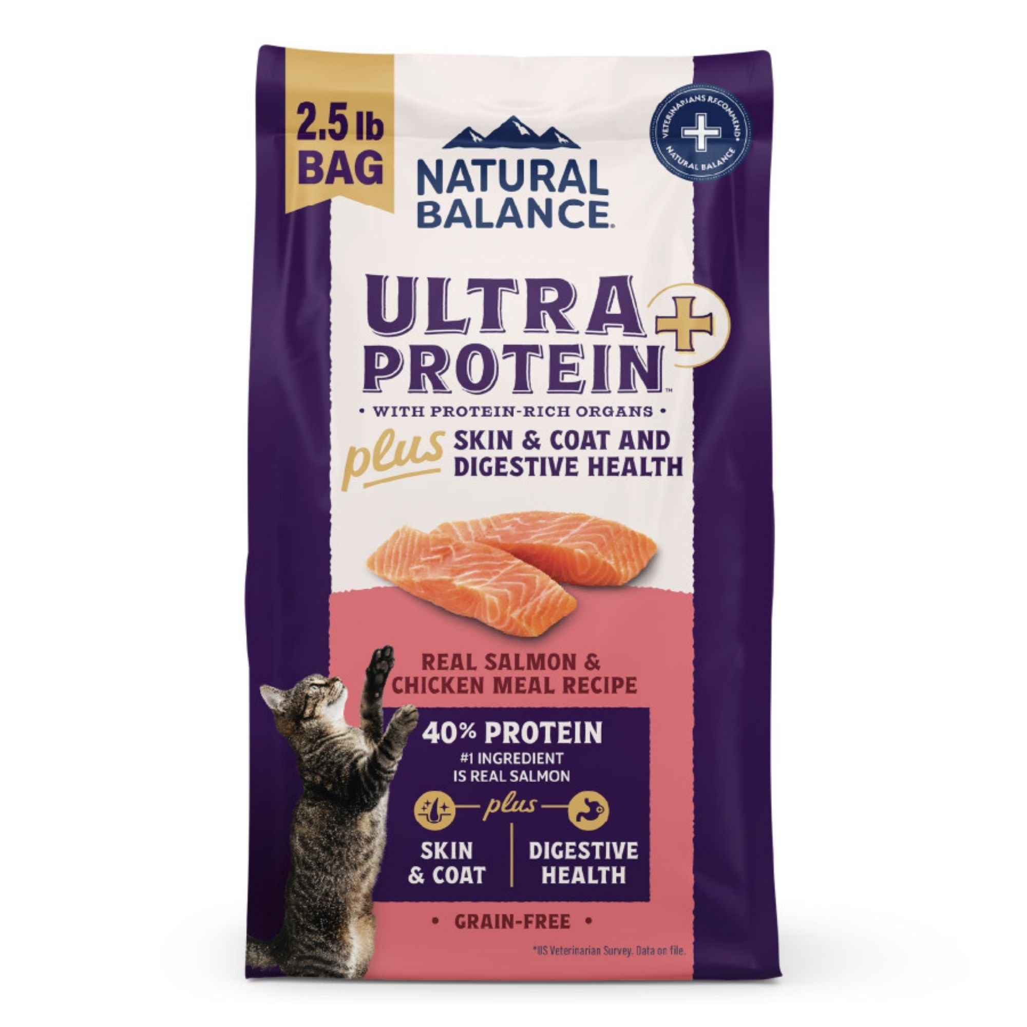 Natural Balance Pet Foods Ultra Protein Plus Skin/Coat/Digestive Health Dry Cat Food Salmon & Chicken, 1ea/2.5 lb