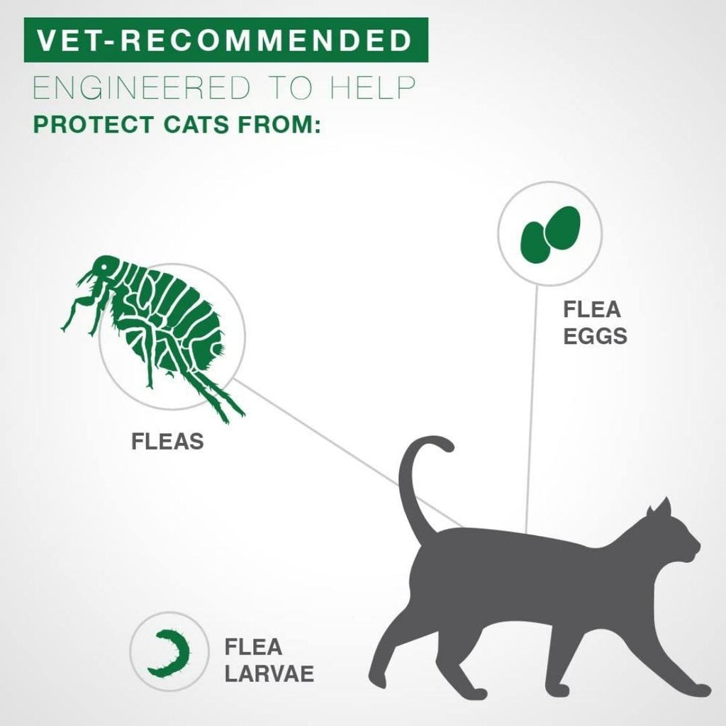 Advantage II Flea Treatment for Small Cats 5-9 lbs, Single Dose