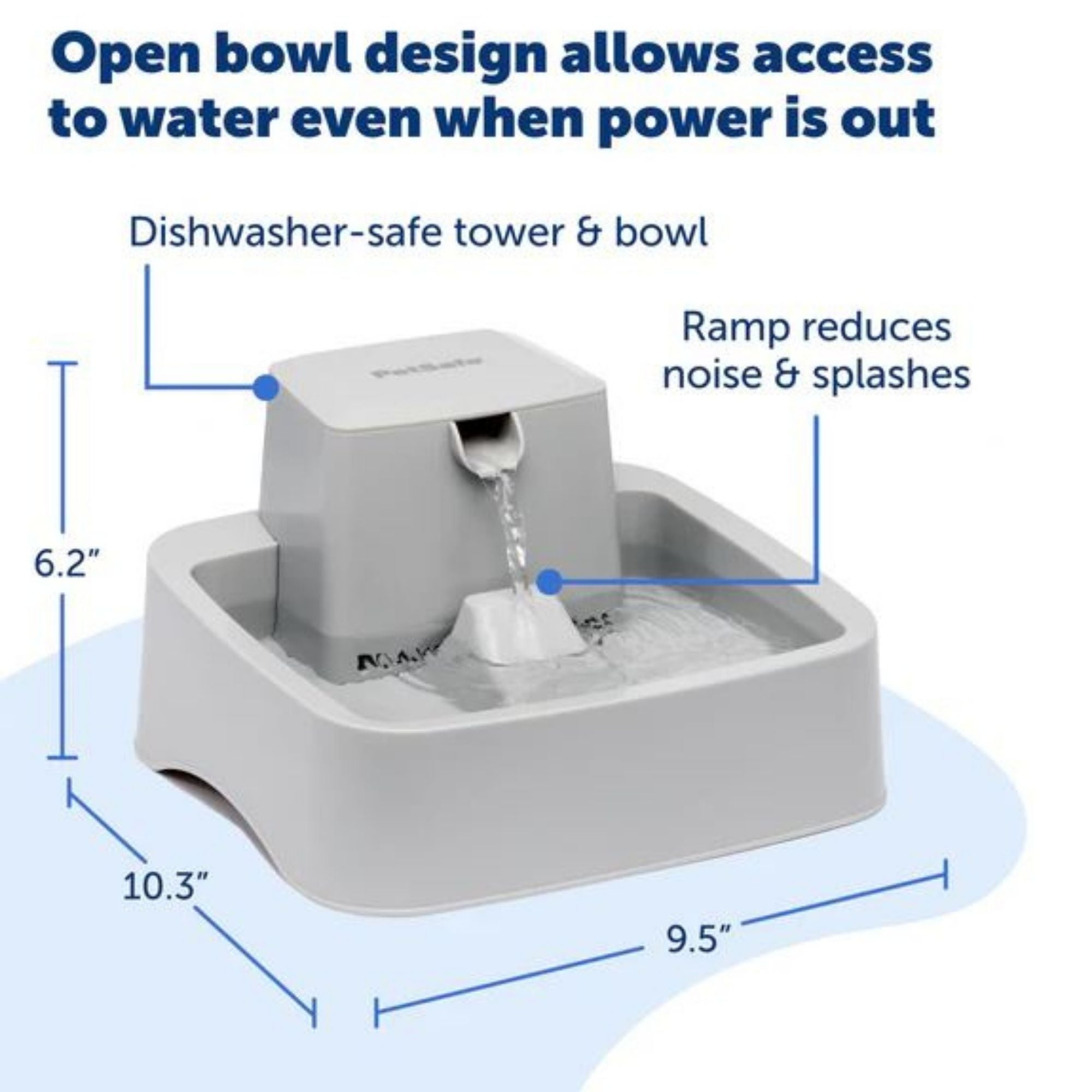 PetSafe Drinkwell Pet Fountain