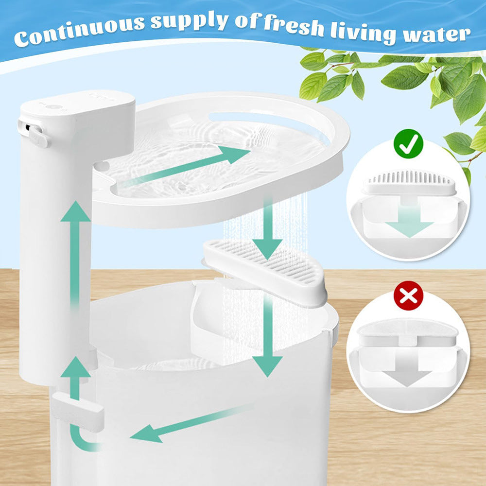 Cat Fountain Filter Kit (3 Cores + 6 Filter Cottons)