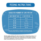 Weruva Dog Freeze-Dried Feeling Farmy 13oz.