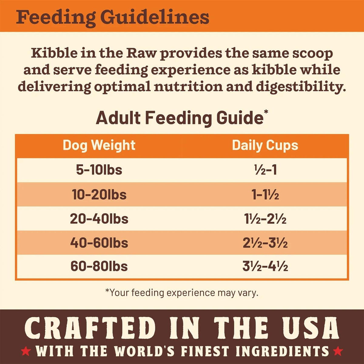 Primal Dog Freeze-Dried Kibble In The Raw Beef 9Lb