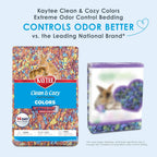 Kaytee Clean & Cozy Colors Bedding