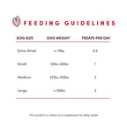 Crumps 6.8Oz Traditional Liver Fillets (100% Beef Liver)