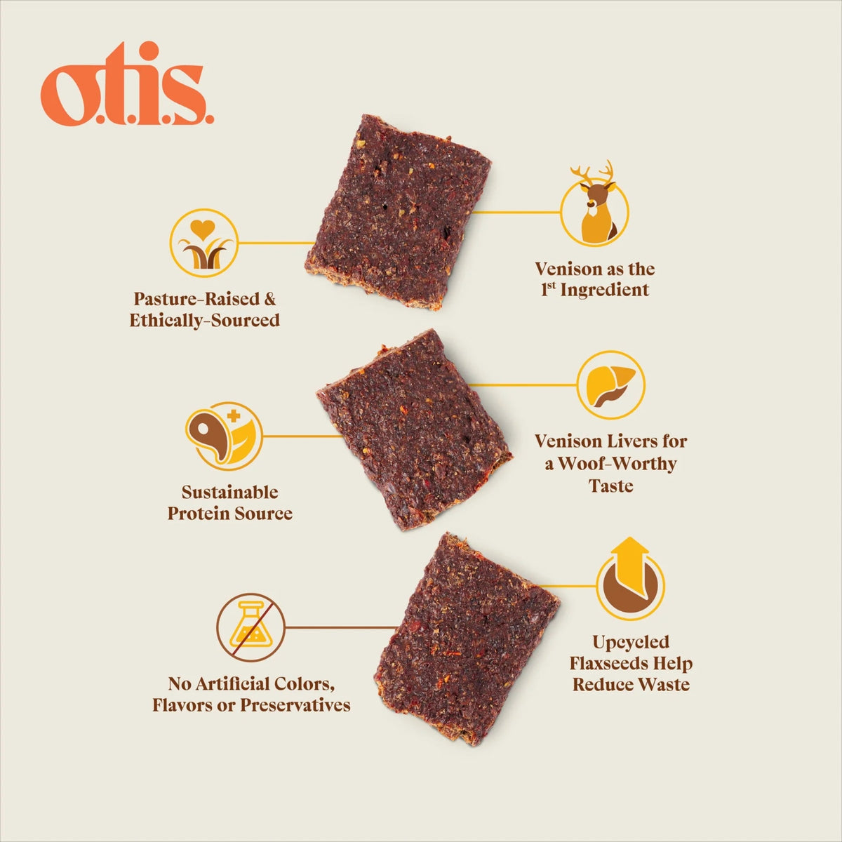 Otis Dog Wild Things Venison Jerky 4oz.