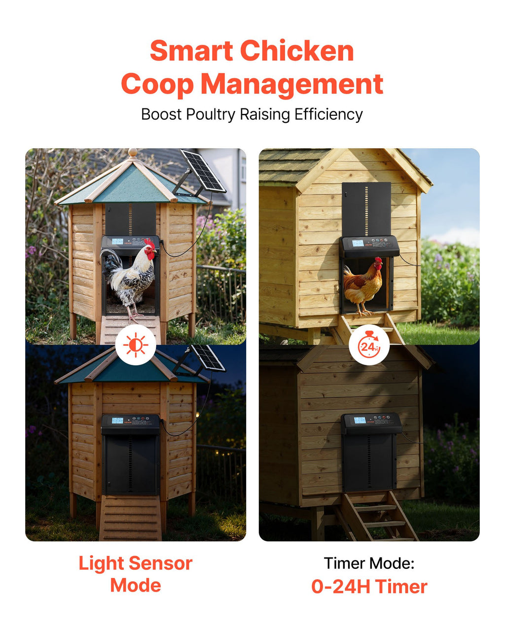 Solar Automatic Chicken Coop Door