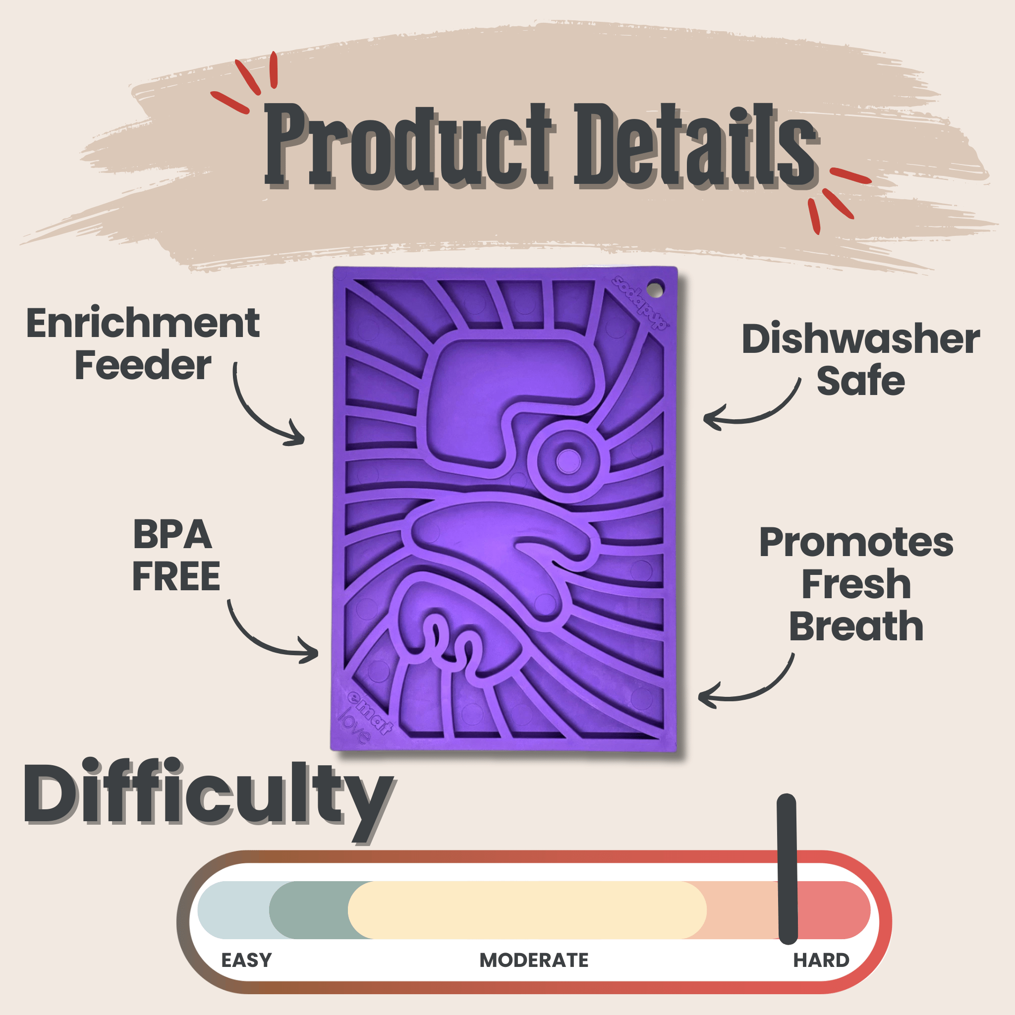 Lick Mats for Cats and Small Dogs