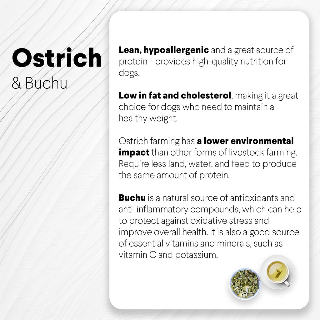Ostrich Sausages with Buchu (3oz): The Delicious, Digestive-Supporting Treat for Dogs