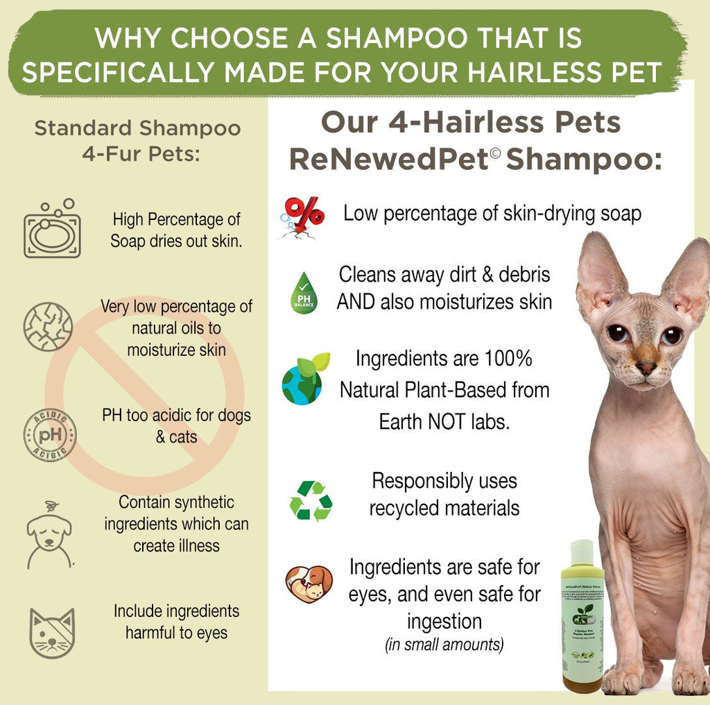 4-HAIRLESS PETS SENSITIVE SHAMPOO & CONDITIONER