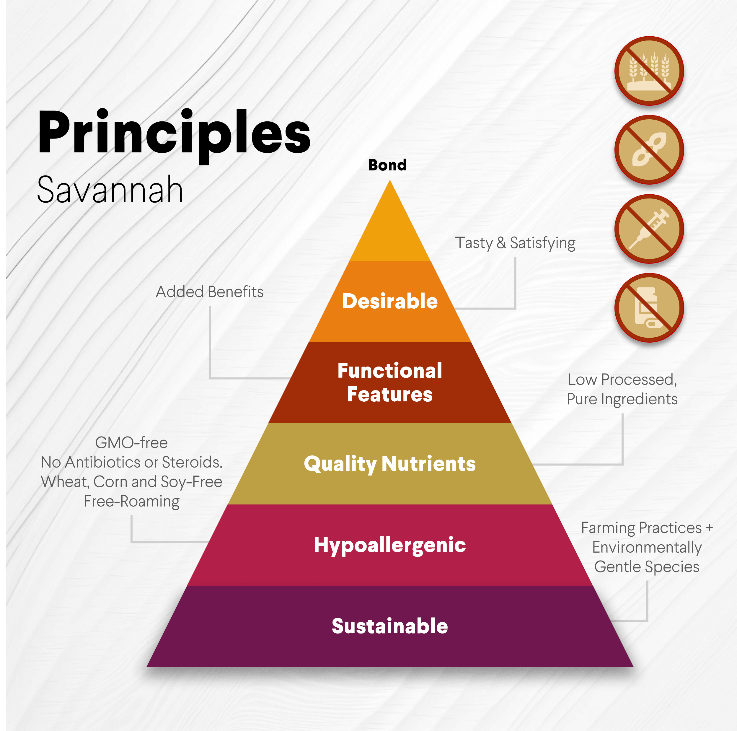 Tasty Ostrich Jerky (2oz): The Protein-Packed, Dental-Health Chew for Dogs of All Sizes